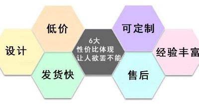 宿舍员工衣柜尺寸可定制