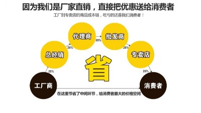 公司员工衣柜有哪些优点